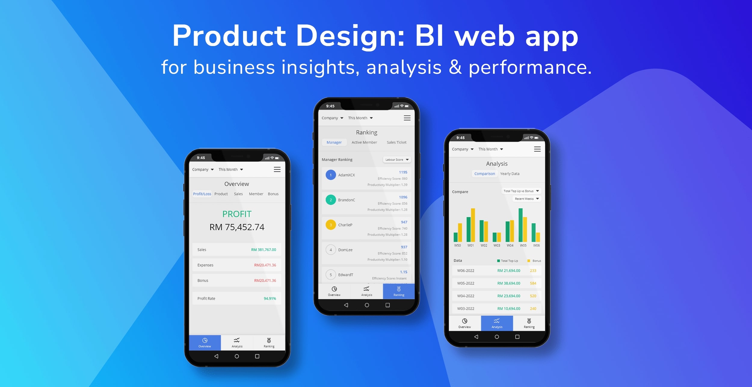 Business Intelligence