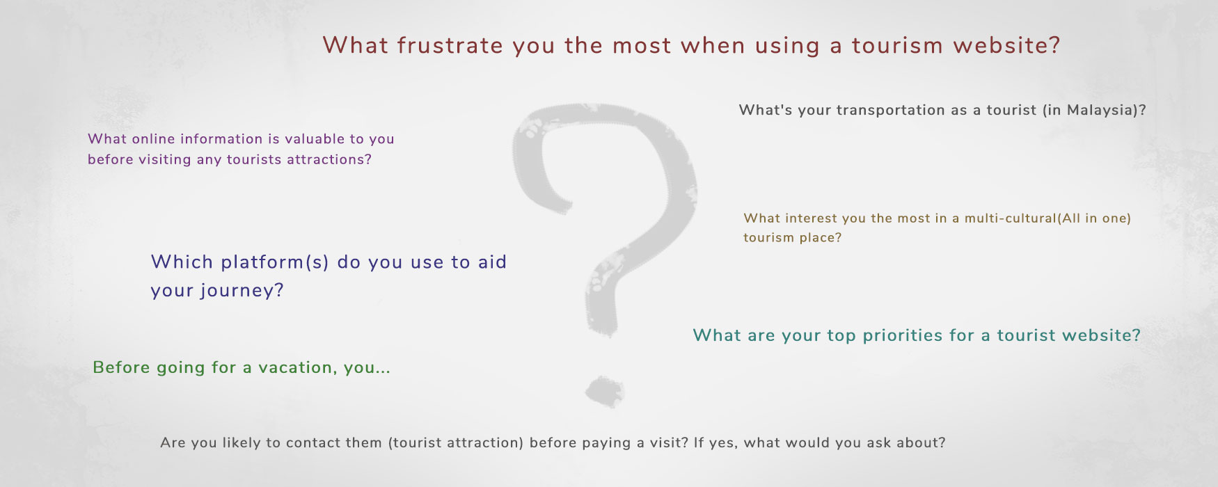 survey