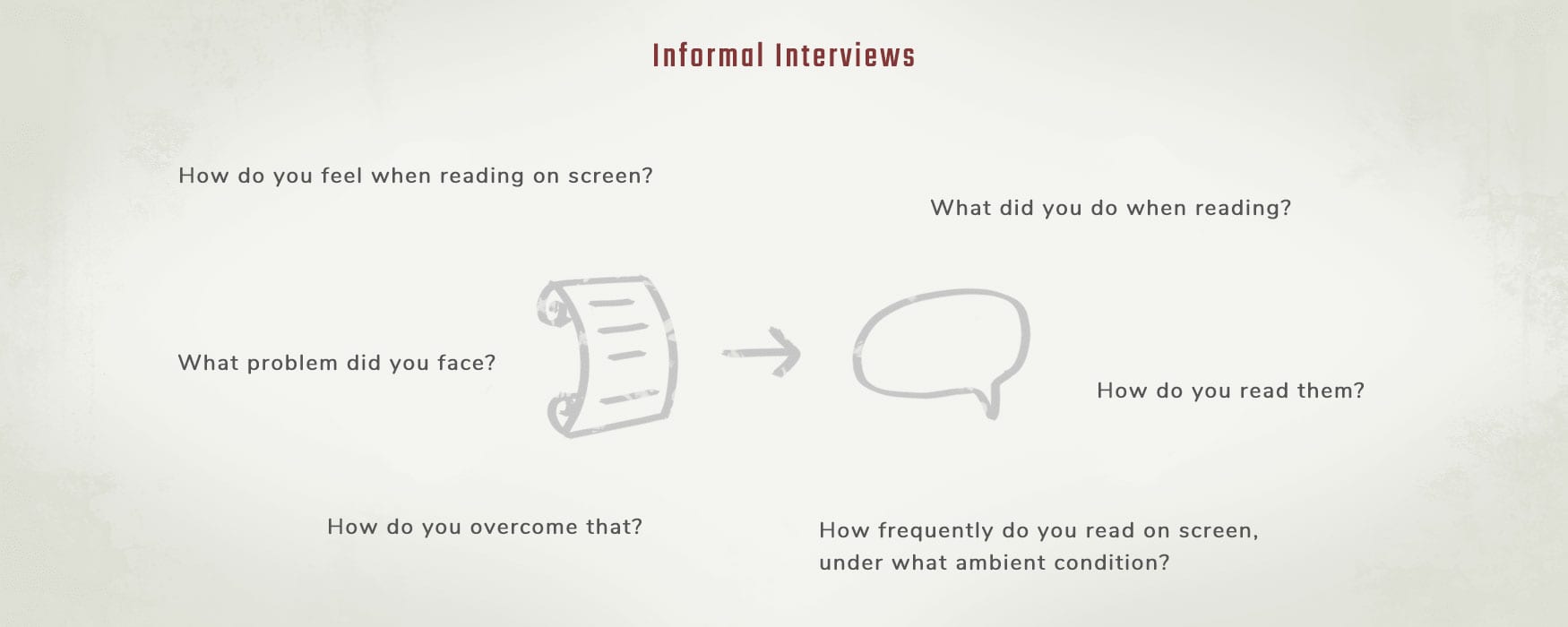 interview